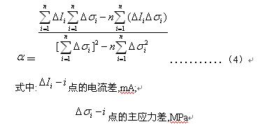 磁应变法测量原理3.jpg