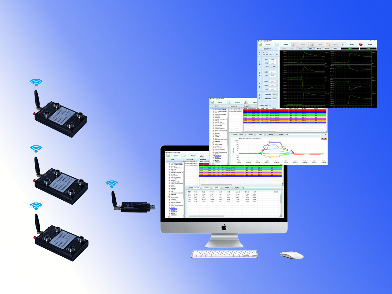 JHYC-W无线静态应变测量系统