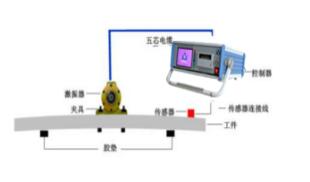 JH振动时效工艺守则相关介绍