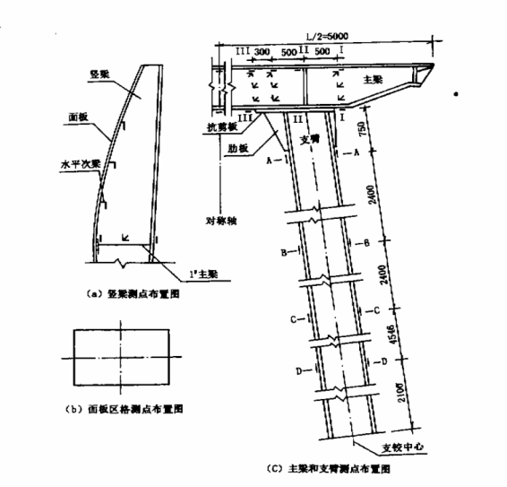 水电站弧形钢闸门.png