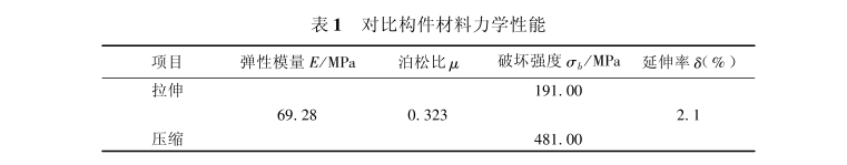 舰炮大型铸铝结构件钻孔法测残余应力.png