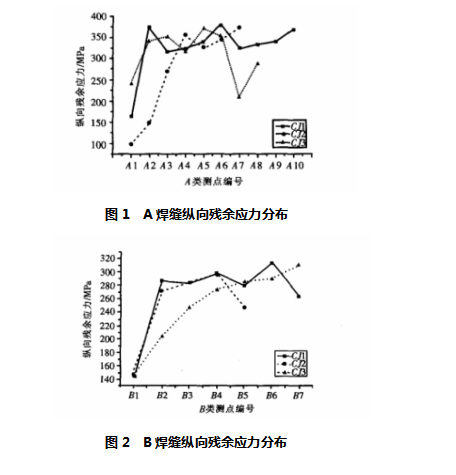 钢结构桥梁.png