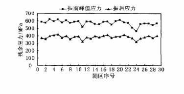 钢岔管.png