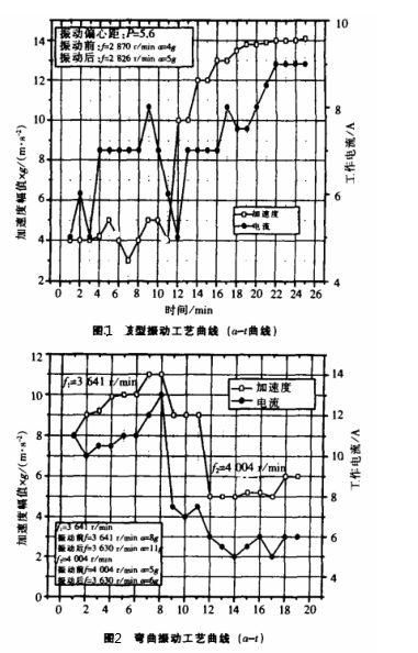 304L大底板.png