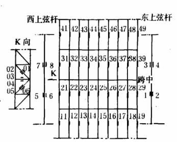 钢栈桥.png