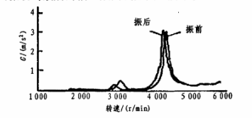 盾构刀盘.png