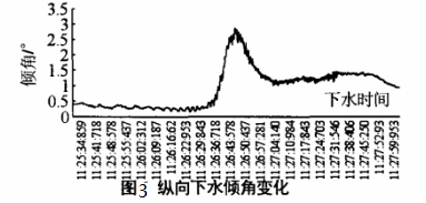 船舶气囊1.png