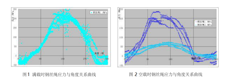 大型观览车.png