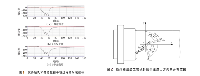 铁路货车制动管.png