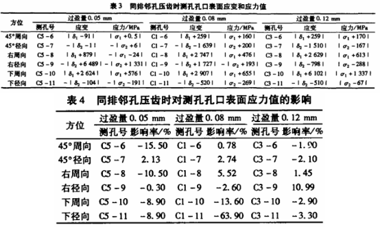 三牙轮钻头1.png